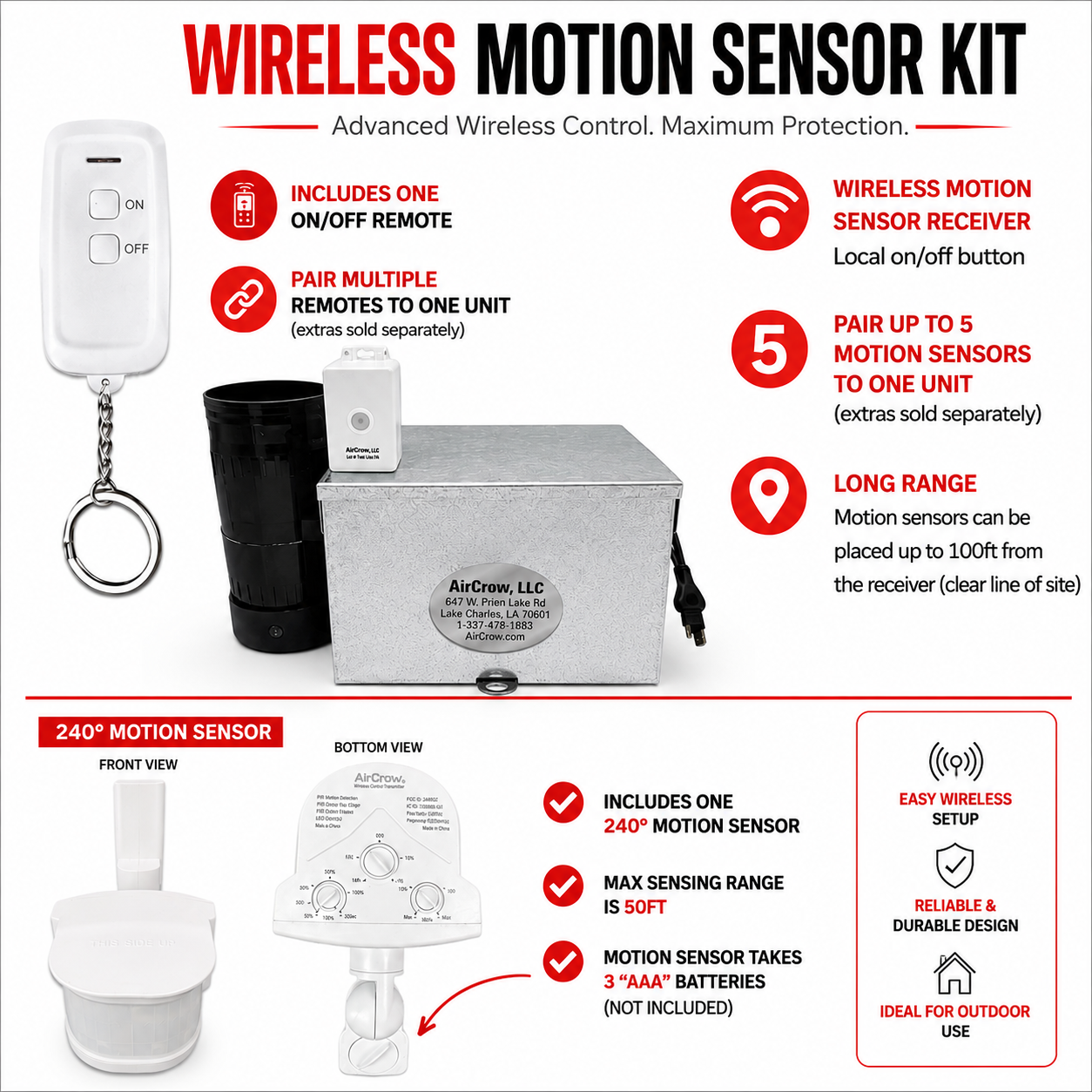 Battery Powered Inflatable Scarecrow (Wireless Motion Sensor) Bundle