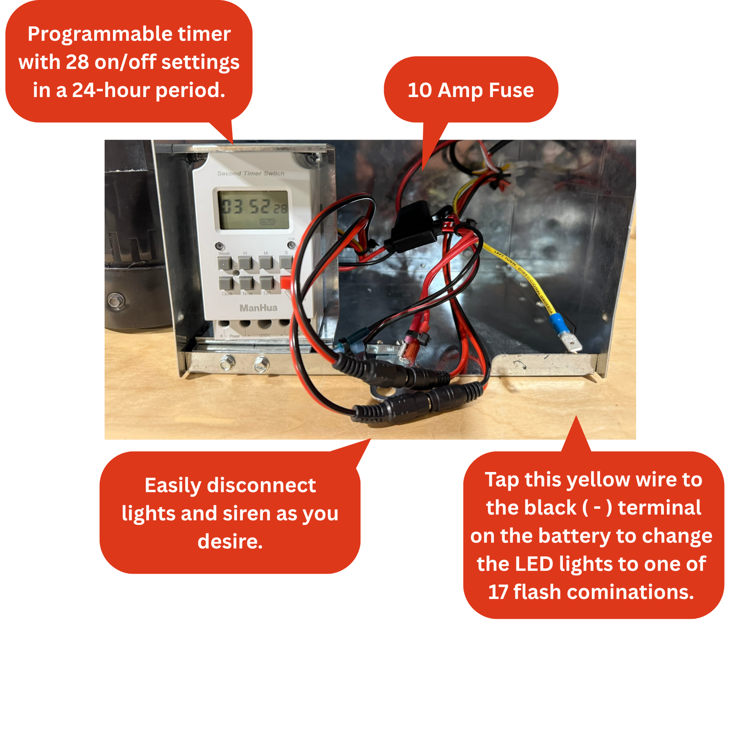 Plot Protector Pro (Timer) Battery Powered
