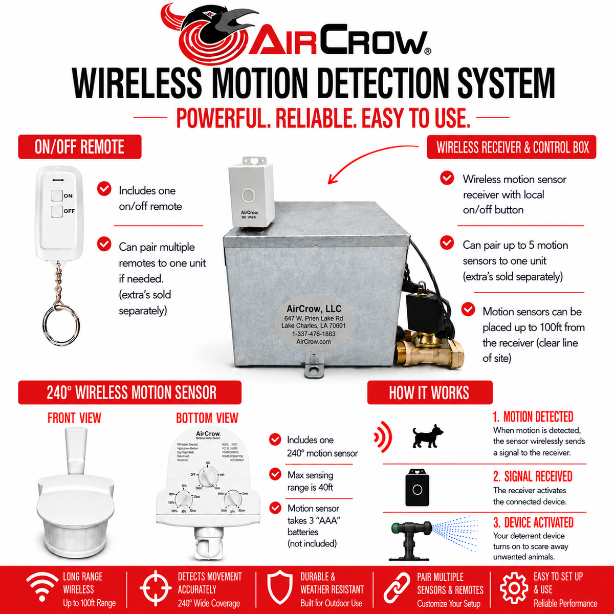 Water Crow™ Motion Activated Sprinkler – Deer & Animal Deterrent