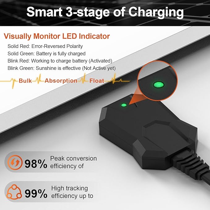 10 Watt Solar Panel