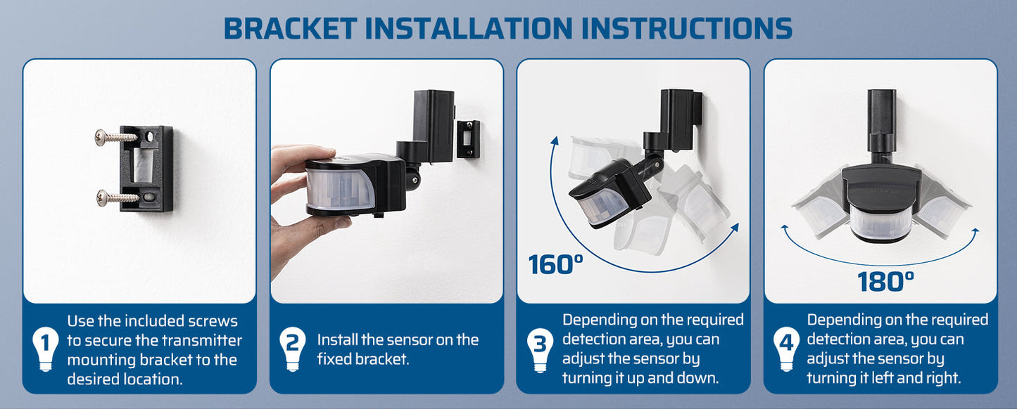 240° Wireless Motion Sensor Head Only WITHOUT 110V Receiver