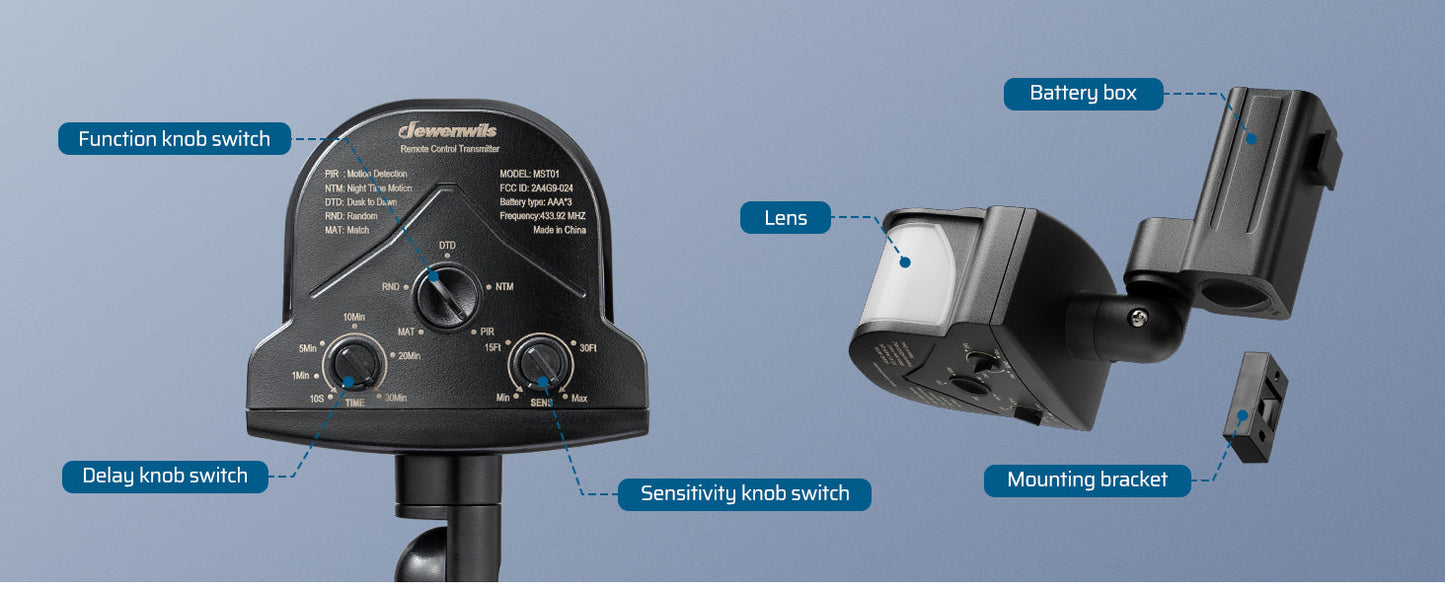240° Wireless Motion Sensor Head Only WITHOUT 110V Receiver